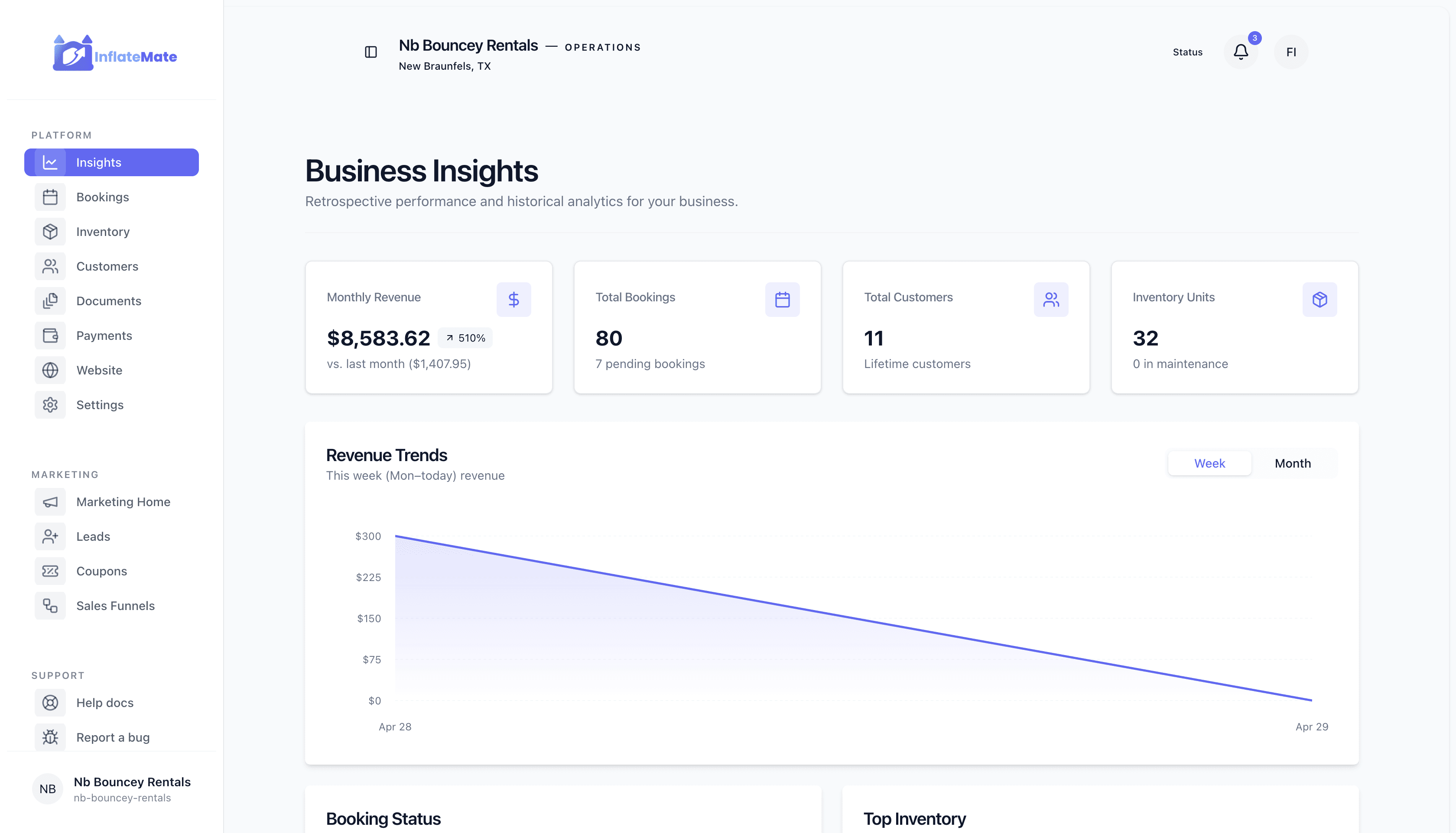 InflateMate dashboard showing revenue, bookings, customers, and inventory insights